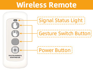 The Flicker™ LED Gesture Light